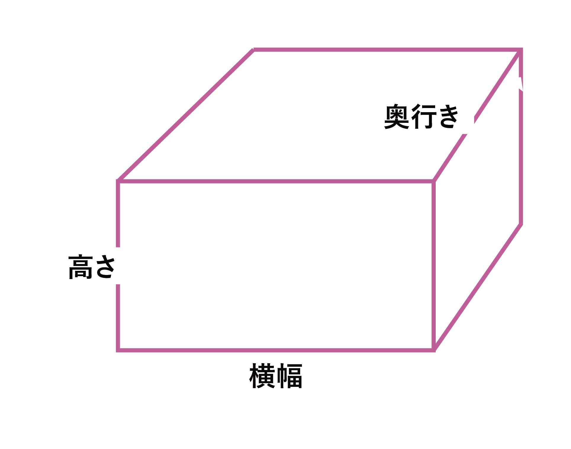 採寸方法